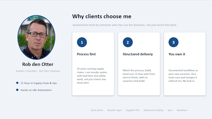 automate your inventory and operations workflows with n8n
