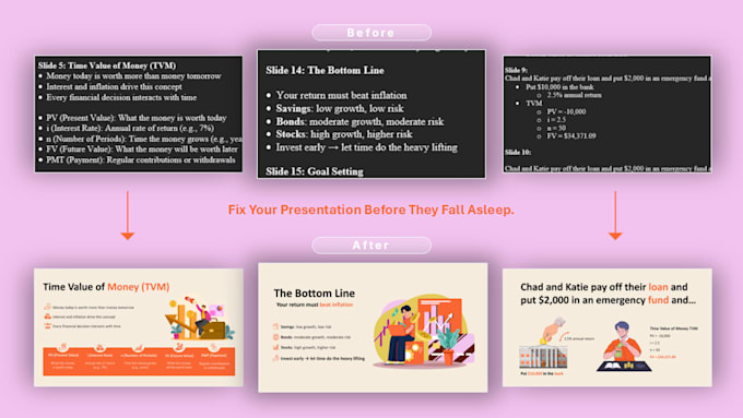 format, revamp, enhance, polish, redesign canva, powerpoint presentation