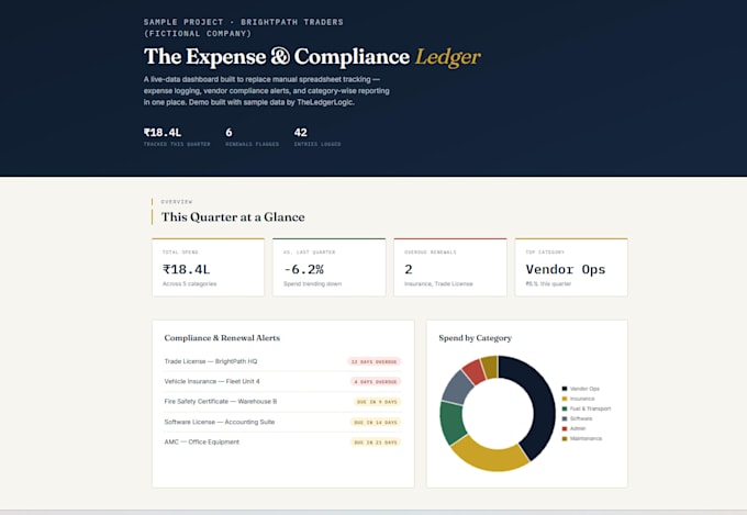 build a custom google sheets finance dashboard