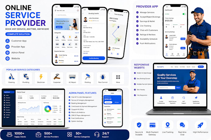 develop an online service provider app, website, and admin panel