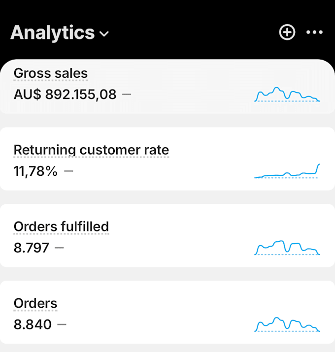 be your shopify store manager and virtual assistant