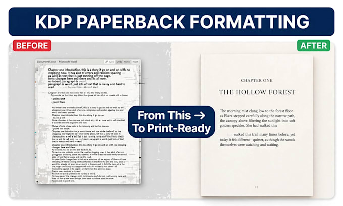 do KDP paperback formatting and UK english conversion