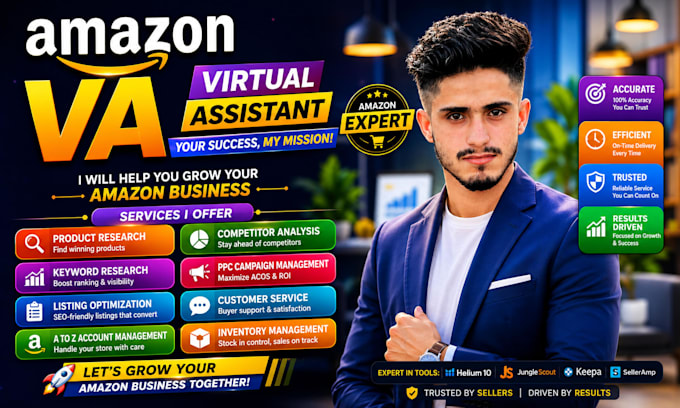 find profitable low competition amazon fba products