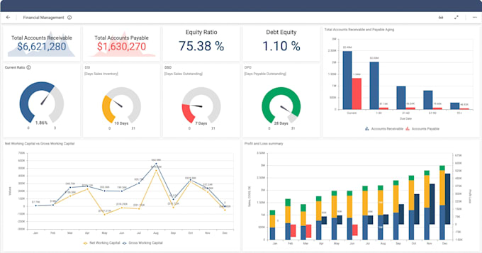 be your professional data analyst