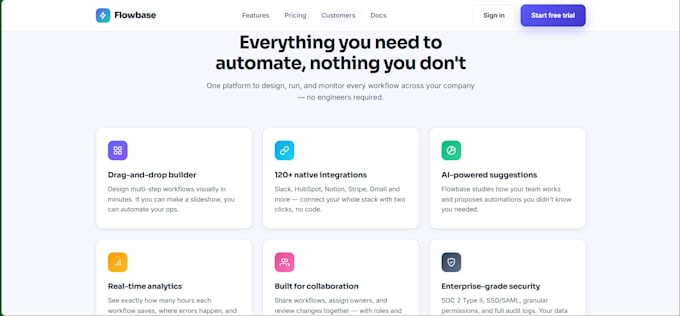 develop a modern responsive business website that loads fast