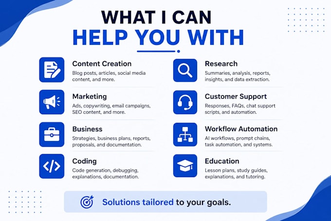 build custom chatgpt promts for your business