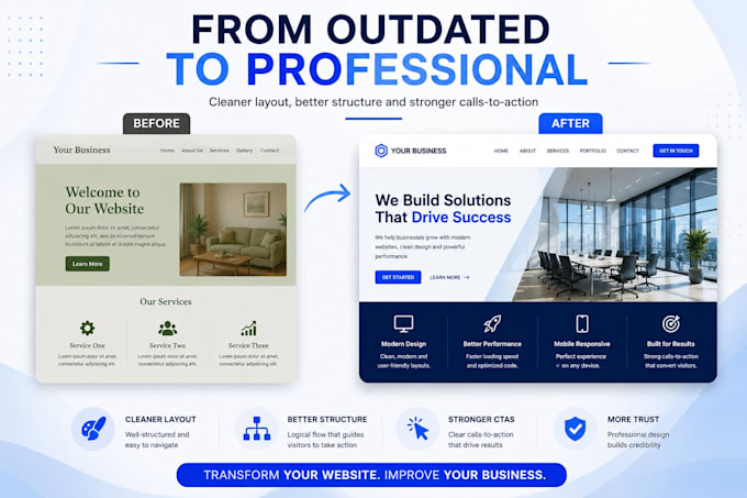 redesign and improve your existing website