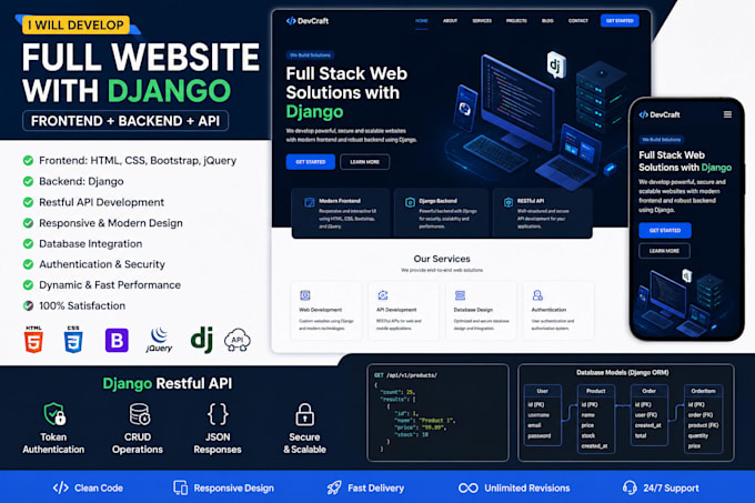 build frontened and create developer by using HTML, CSS, javascript design
