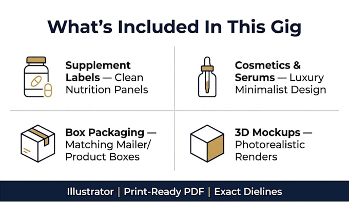 design supplement label, cosmetic label, product label