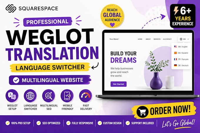 setup squarespace translation weglot language switcher multilingual SEO
