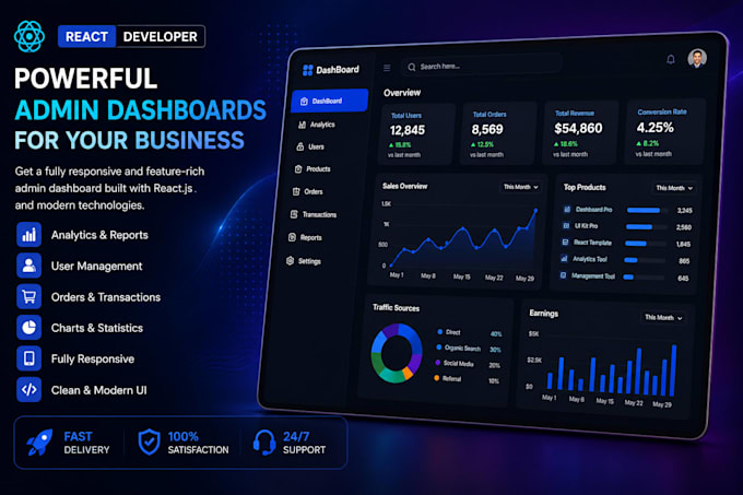 build a modern react admin dashboard with responsive UI