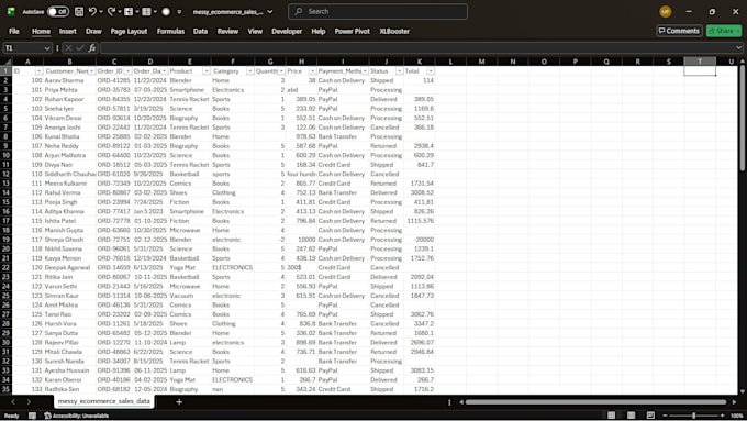 proffesionally transform your messy data into valuable insights