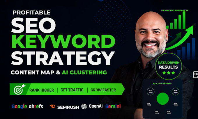 create profitable SEO keyword strategy, content map, ai clustering