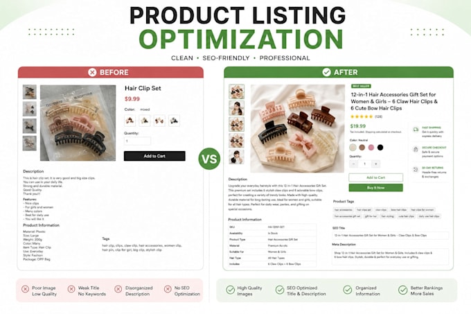 shopify product listing and SEO optimization