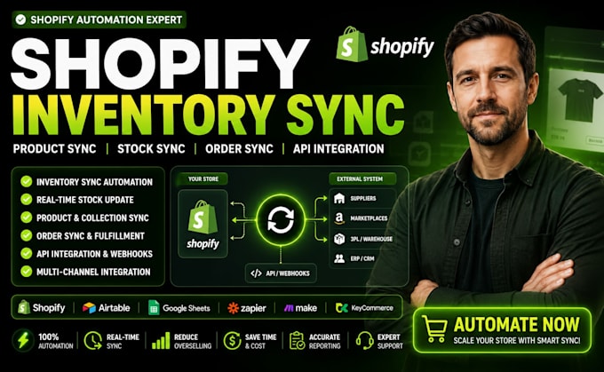 shopify inventory sync shopify automation product sync stock sync order sync api