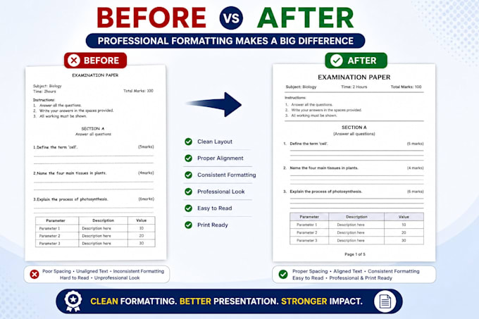 professionally format worksheets exam papers and documents