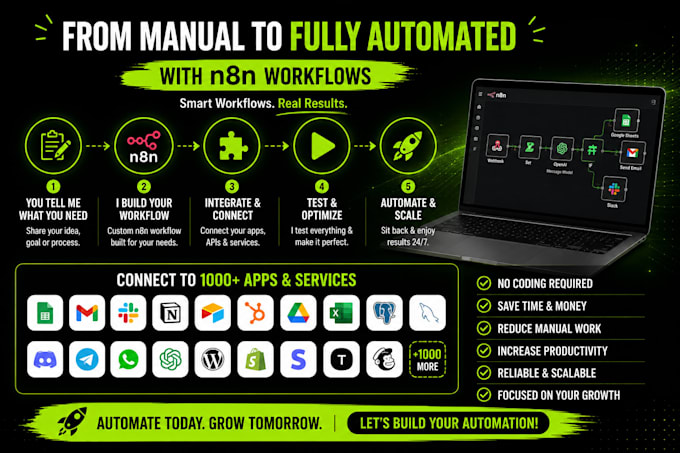 automate any of your repitative digital tasks