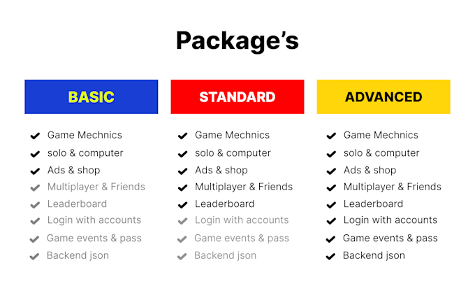 create nice game for mobile and pc