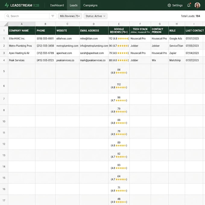 build a custom python web scraper for advanced data extraction