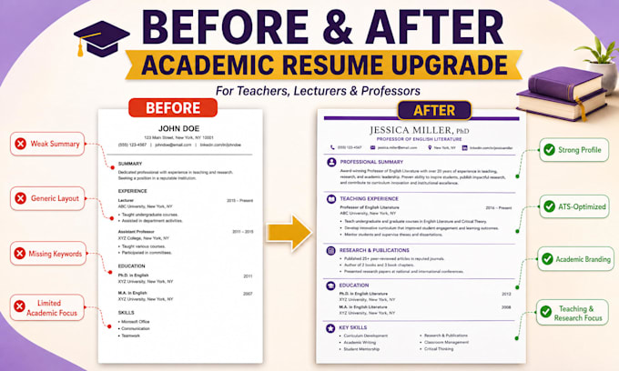 edit, rewrite teacher lecturer professor or academic resume