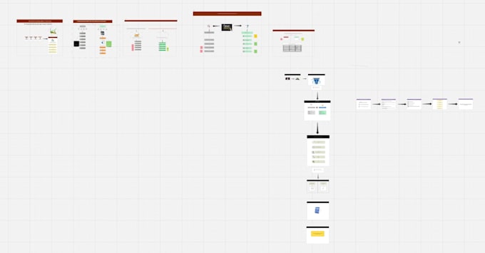 create a miro board for your youtube video