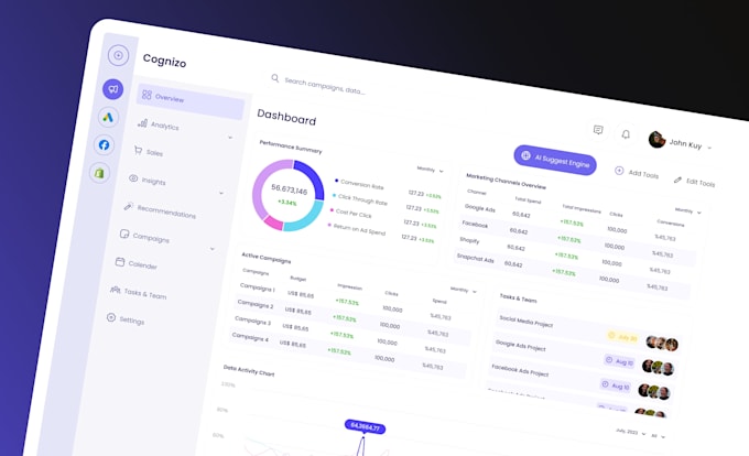 design and develop custom ai web application as full stack developer