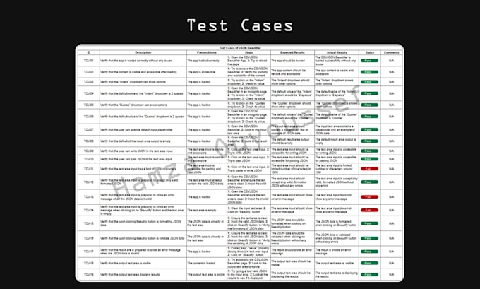 do website QA testing, write test plan, test scenarios, and bug reports