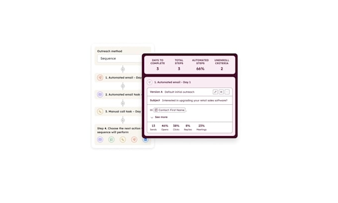 clean up organize and automate your hubspot CRM