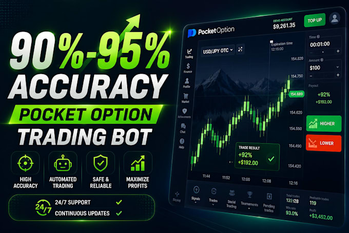 code pocket option automated script, indicator and strategy for options