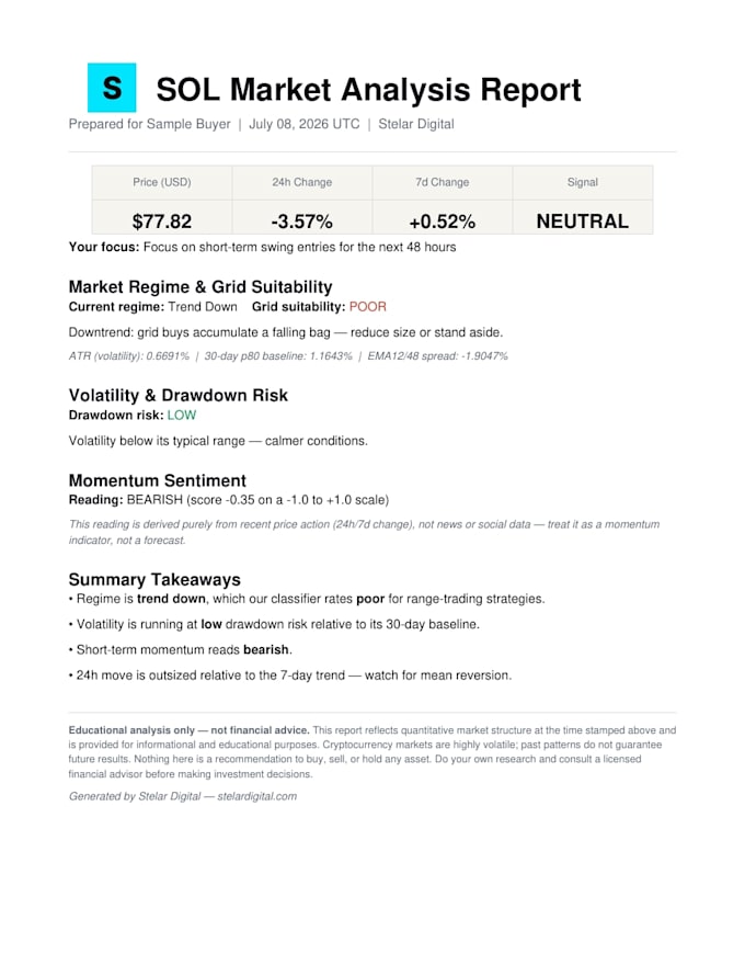 create an ai crypto market analysis report