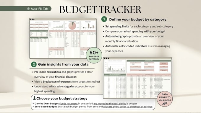 provide annual budget for excel google sheets monthly budget debt tracker