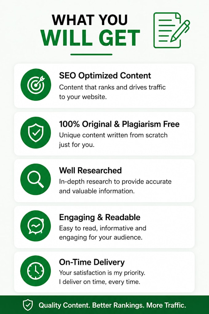 write SEO optimized ai articles and blog posts