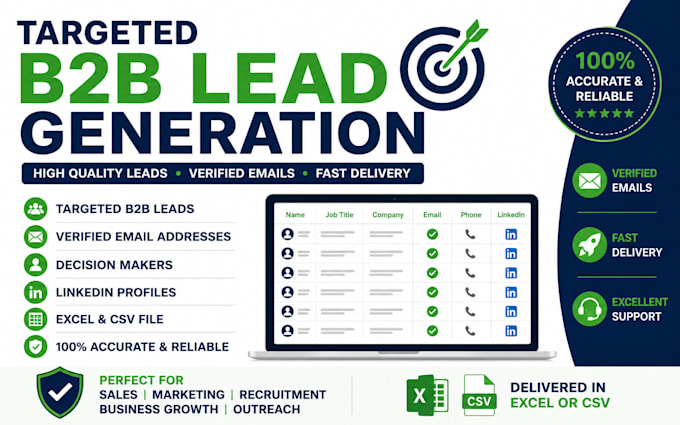 generate targeted b2b leads, prospect lists, and verified email leads