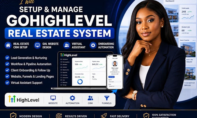 claude ai agent n8n workflow crm automation api setup claude g2 api integration