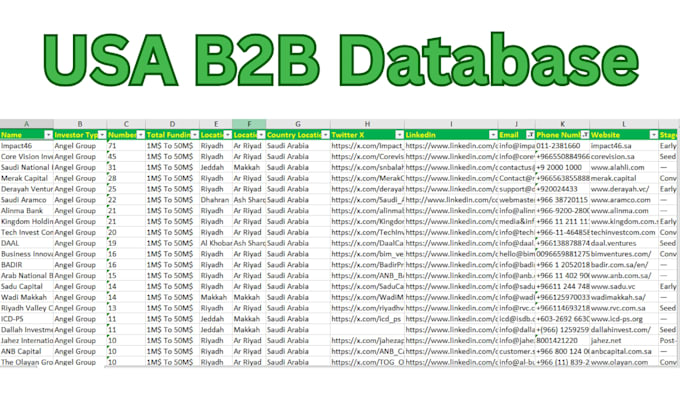 do usa 60 million b2b lead generation, prospect list building
