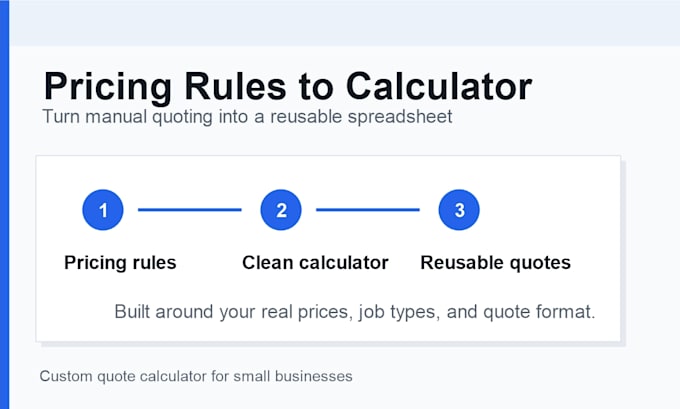 create a custom quote calculator for your small business
