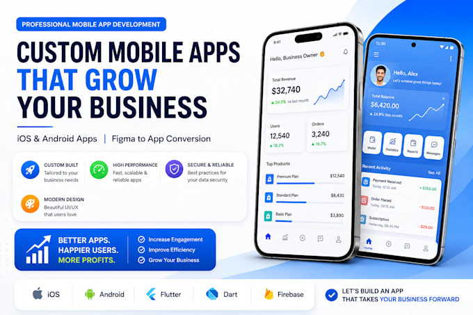 develop a scalable custom flutter app for ios and android