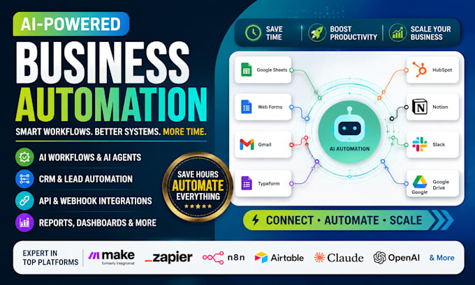 do n8n ai automation multi ai agent business api system work