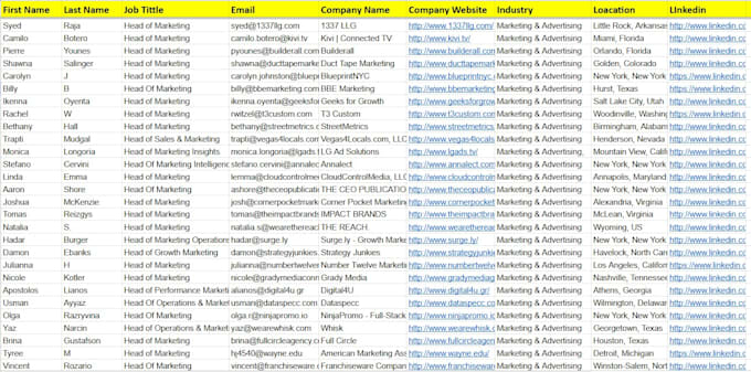 do linkedin b2b lead generation and prospect list building