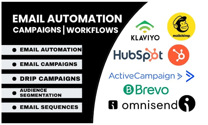 setup email automation workflows, campaigns on hubspot, omnisend, activecampaign
