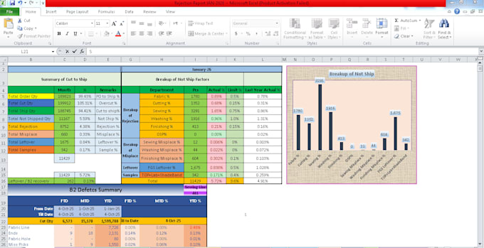 do fast and accurate data entry, data scraping and web research