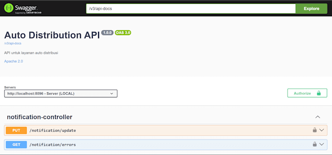 develop or maintain java spring boot rest apis