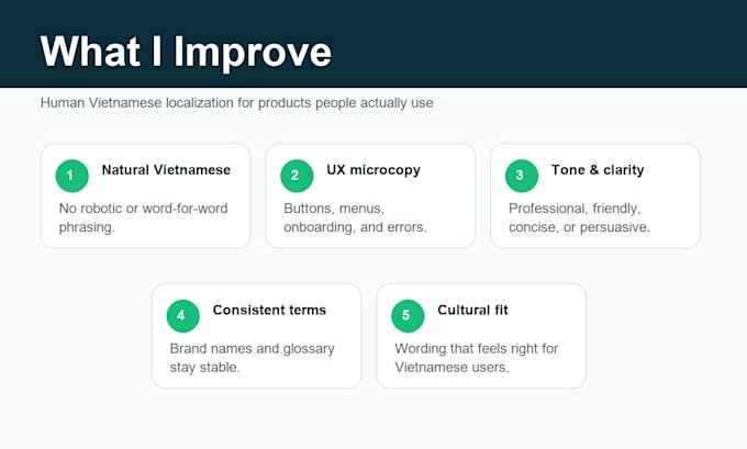 localize your app website or saas into natural vietnamese
