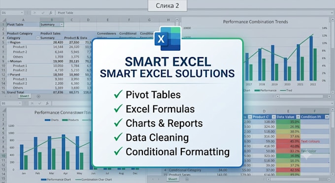 create microsoft excel spreadsheets, formulas, dashboards