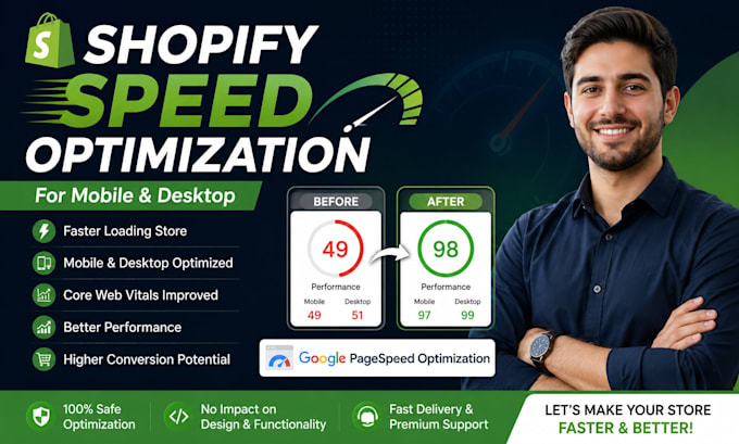 do shopify speed optimization for mobile and desktop