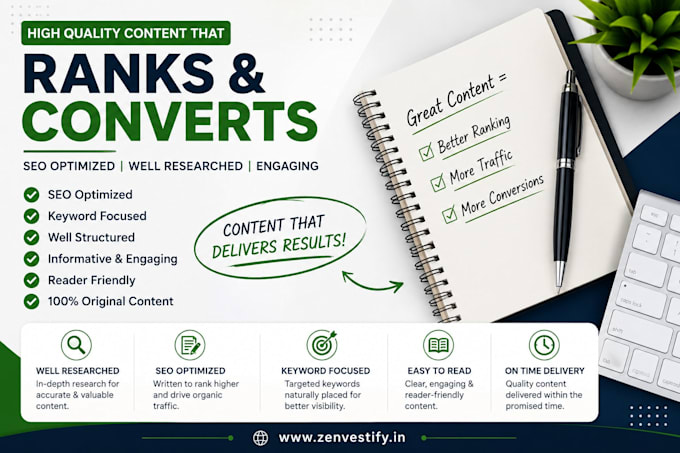 write SEO optimized finance, banking, loan and ai blog articles