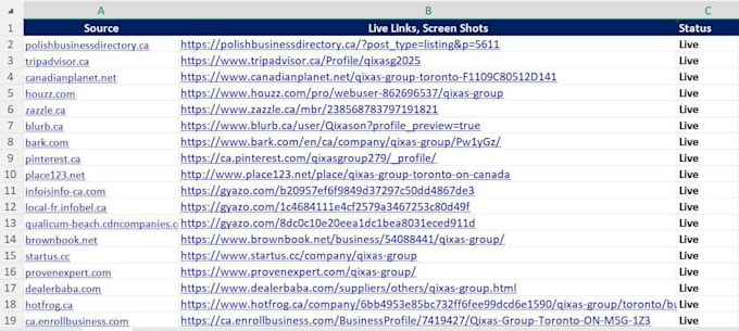 do 350 canada local citations and directory submission