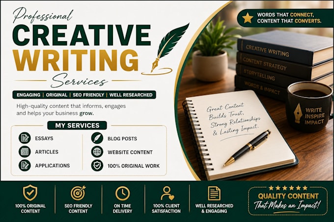 write professional applications, essays, letters, and urdu content