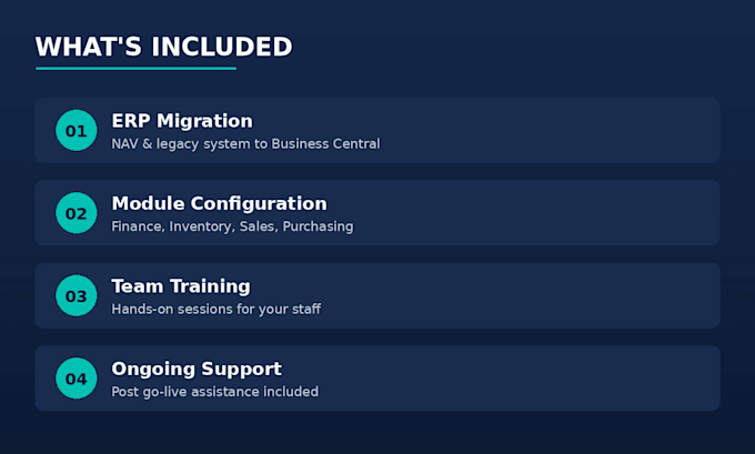 migrate and support your dynamics 365 business central erp
