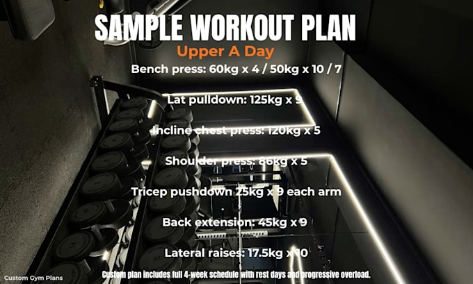 create a custom gym plan to build muscle fast